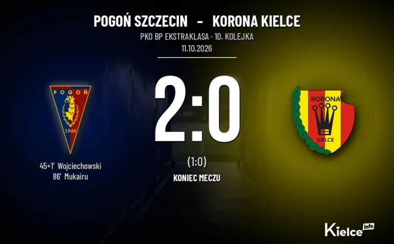 🚨 Mecz Korona Kielce – Pogoń Szczecin pod lupą? Pojawiły się doniesienia o zarzutach korupcyjnych